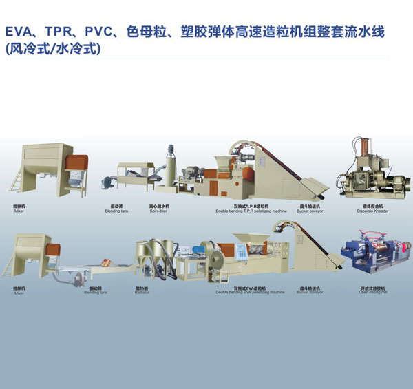 EVA,TPR,PVC,色母粒、塑膠彈性體高速造粒機(jī)組整套流水線（風(fēng)冷式、水冷式）